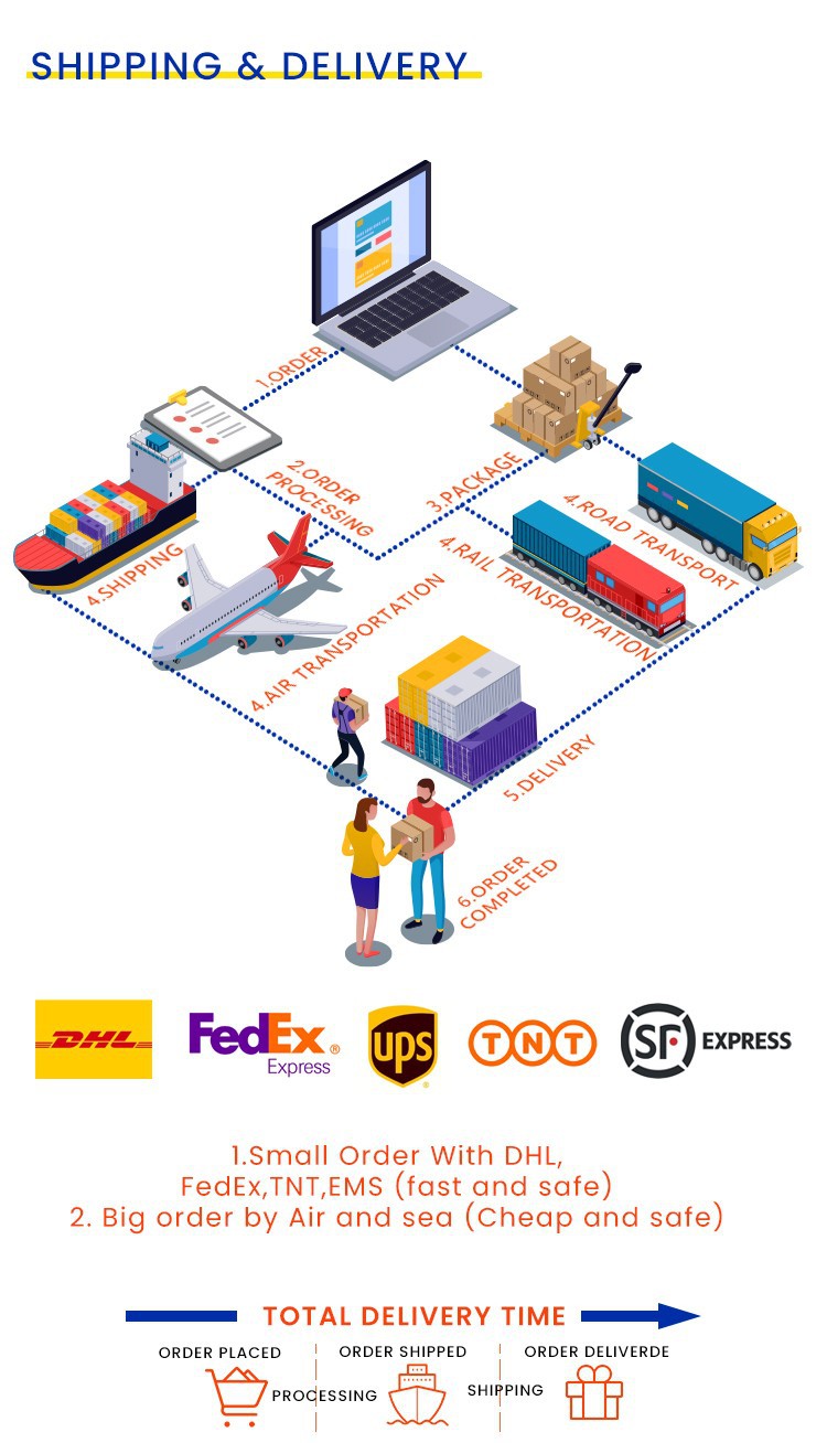 Dental Dust vacuum Cleaner For Milling Machine shipping Dental Dust vacuum Cleaner For Milling Machine shipping